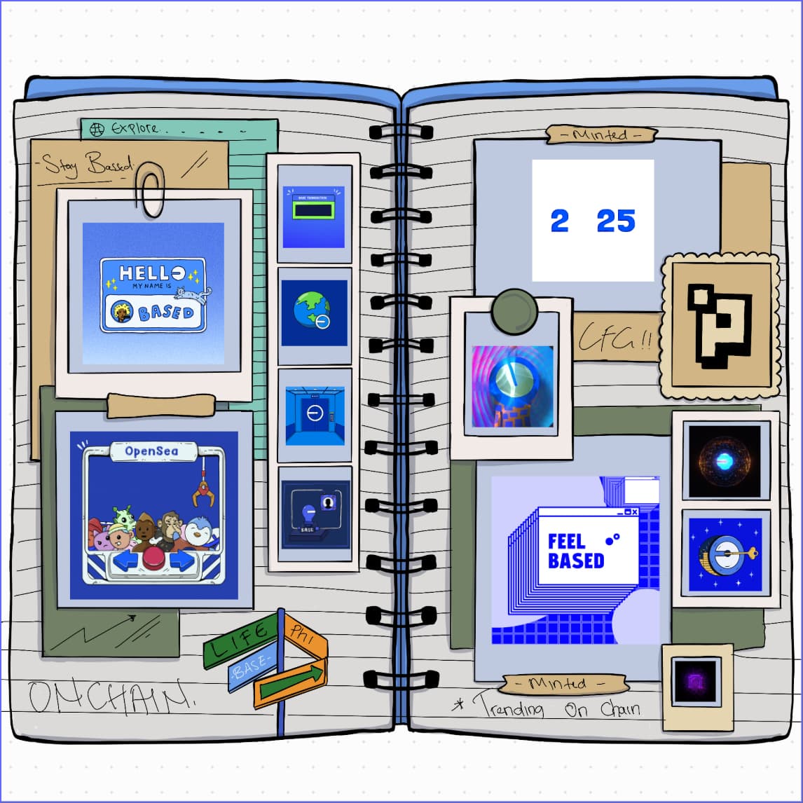 BASE YEARBOOK