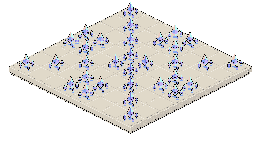 ethermonized