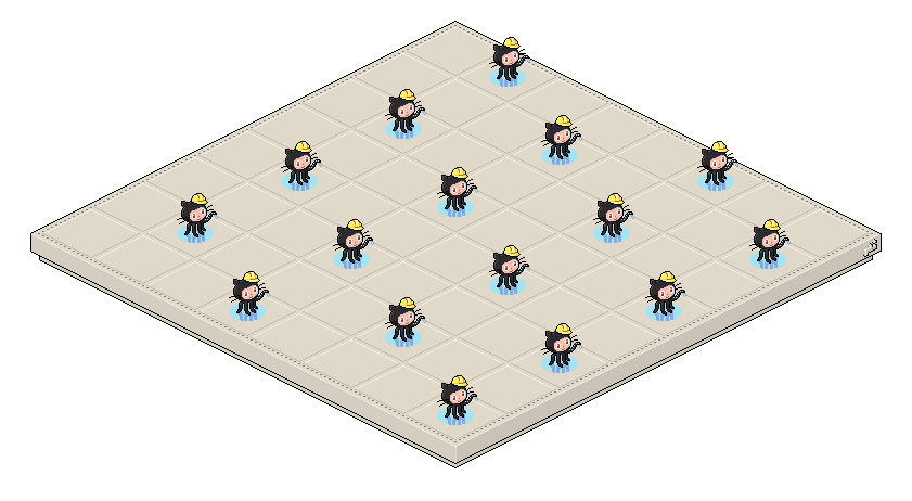 cats army