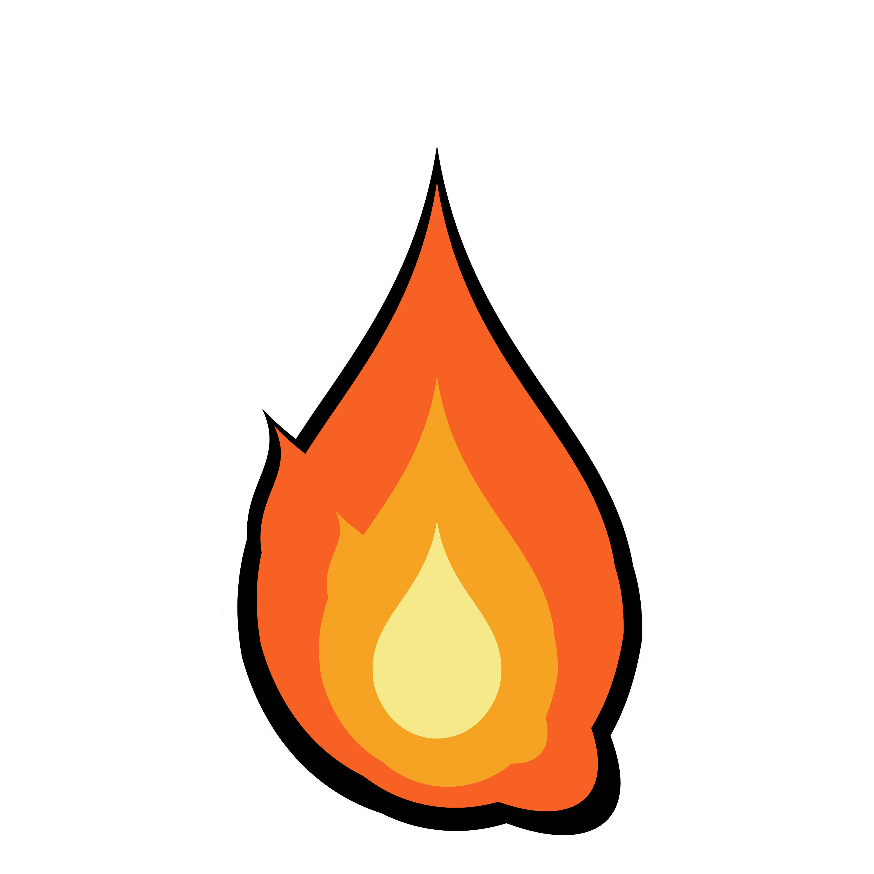 cred-Gas Used Cred on Eth