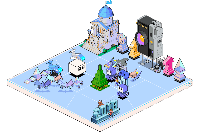 diversusland