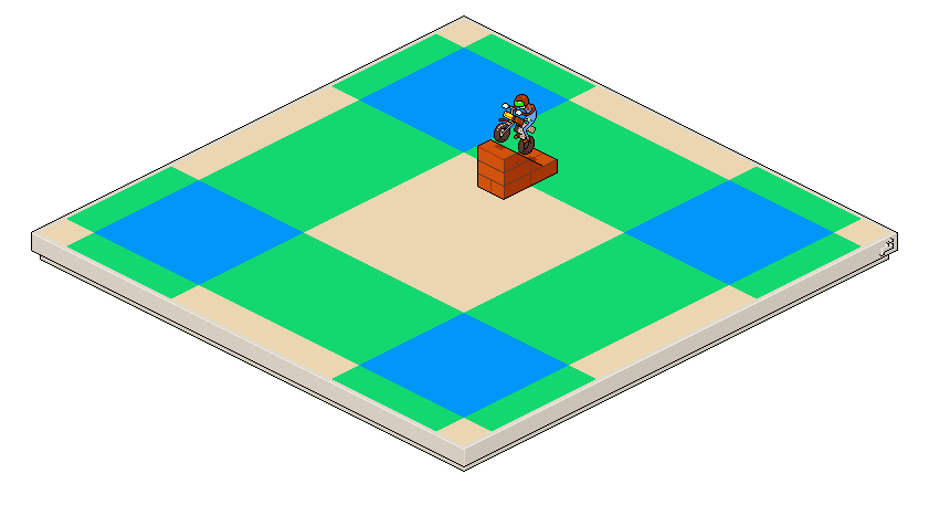 Land